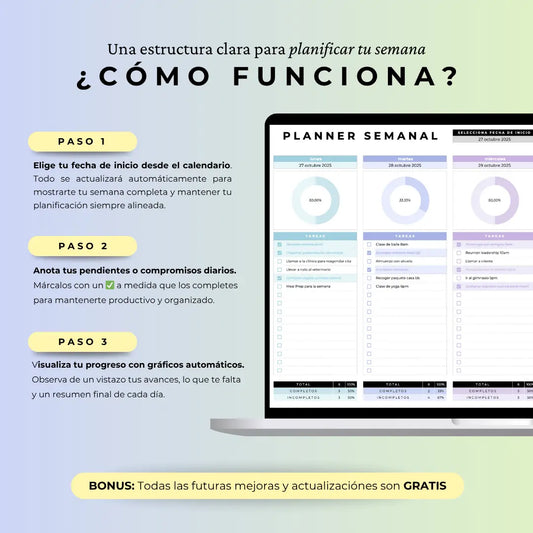 Planner Semanal - Google Sheets