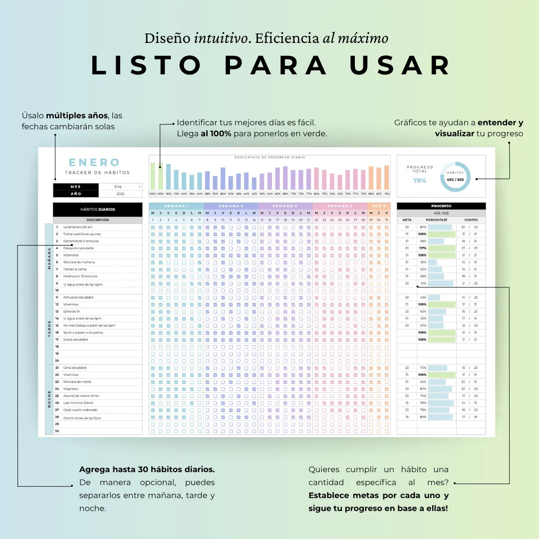 Tracker de Hábitos - Google Sheets