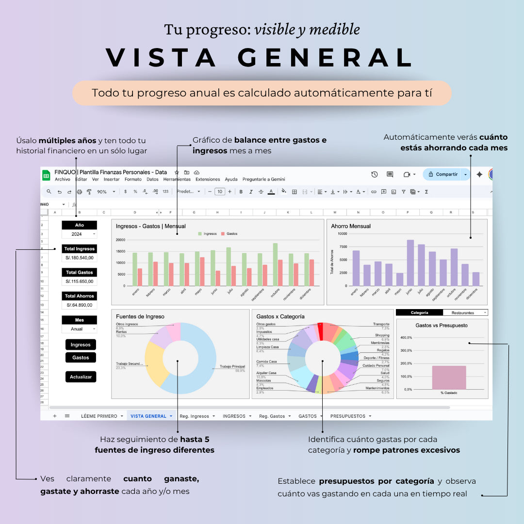 Plantilla Finanzas Personales - Google Sheets